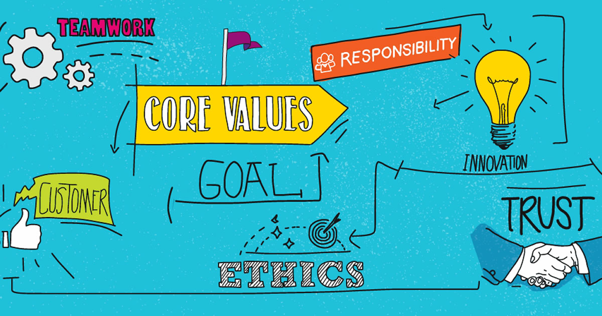 5keyelementsculturesuccesssocial Root Inc