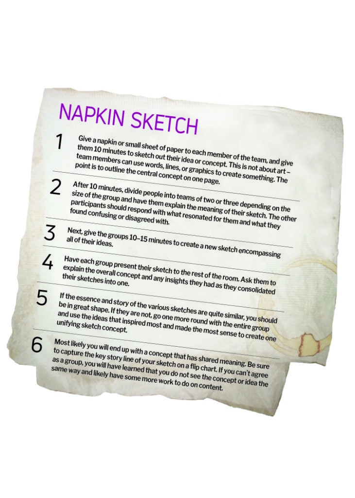 napkin sketch