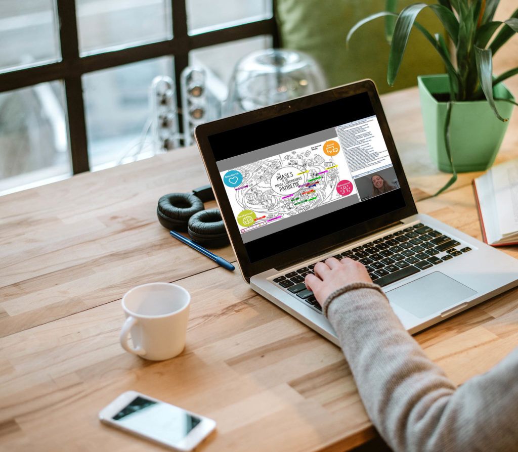 virtual conversations facilitated by digital