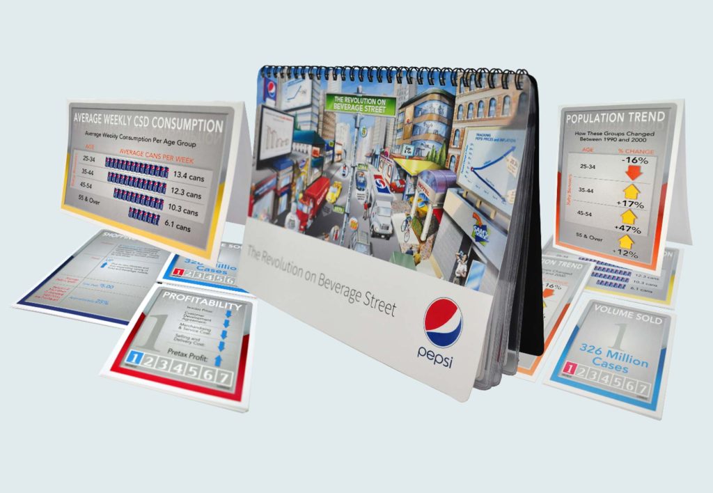 Using data for strategic conclusions