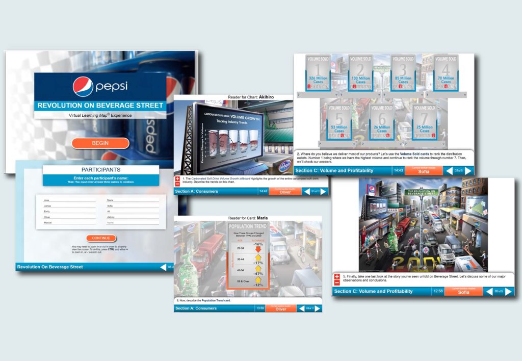 Visual learning by Root Learning map