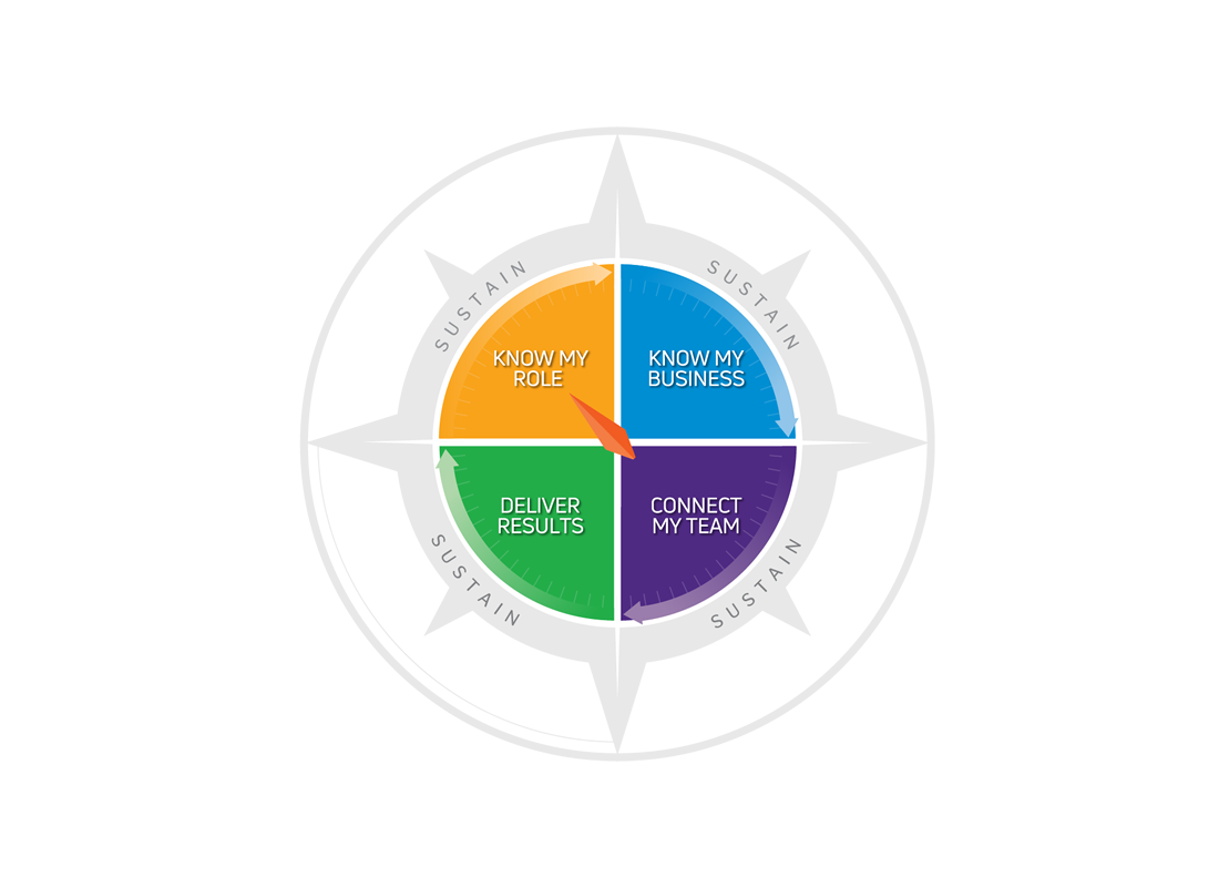 compass_graphic